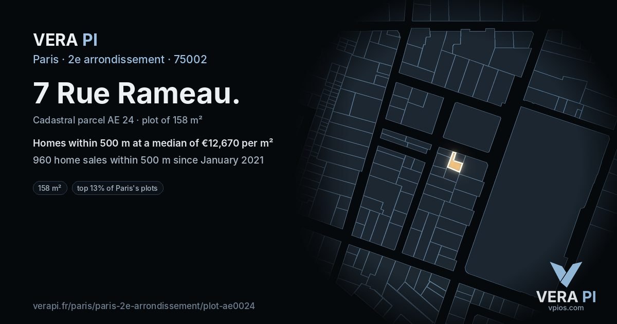 7 Rue Rameau, 2e arrondissement at night – the plot lit, the parcels around coloured by the prices near them