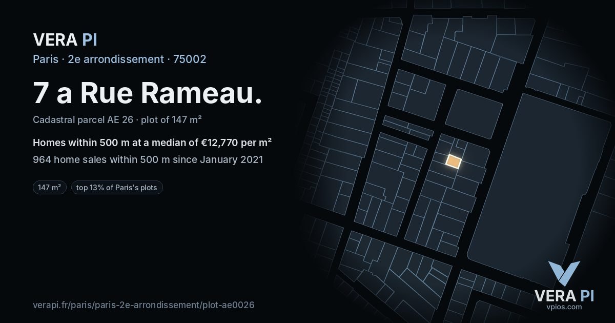 7 a Rue Rameau, 2e arrondissement at night – the plot lit, the parcels around coloured by the prices near them