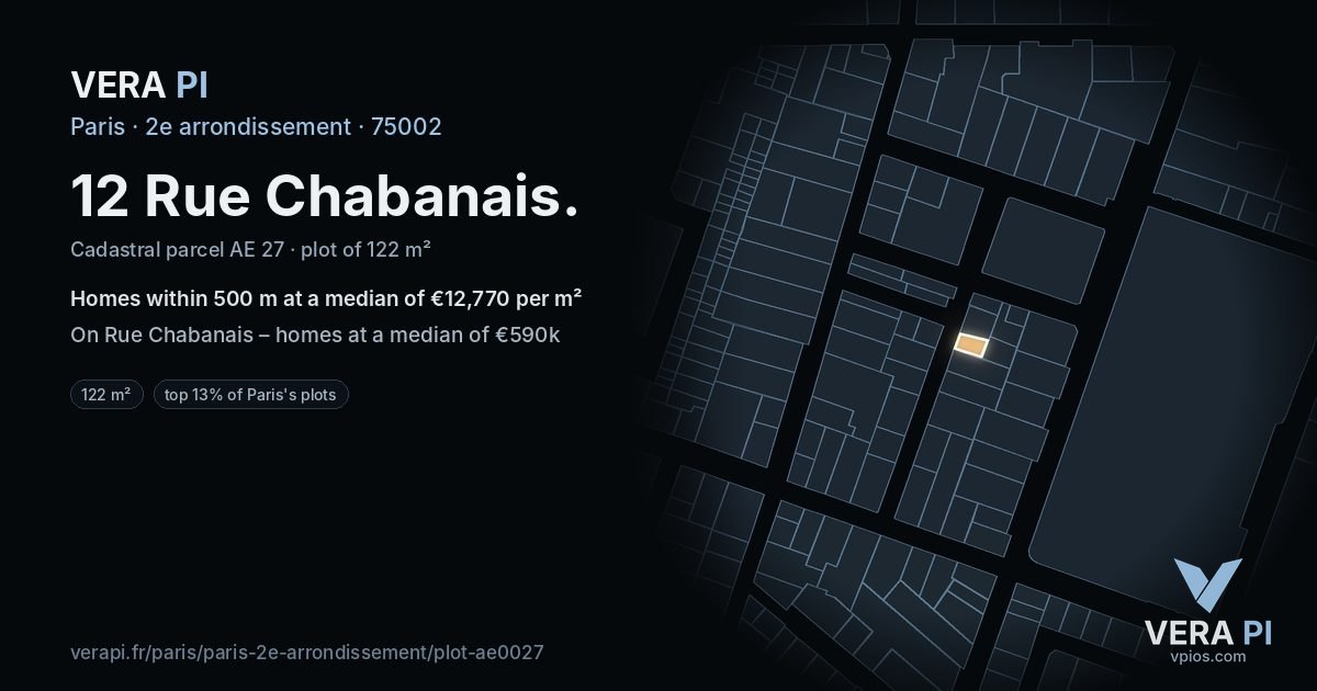 12 Rue Chabanais, 2e arrondissement at night – the plot lit, the parcels around coloured by the prices near them