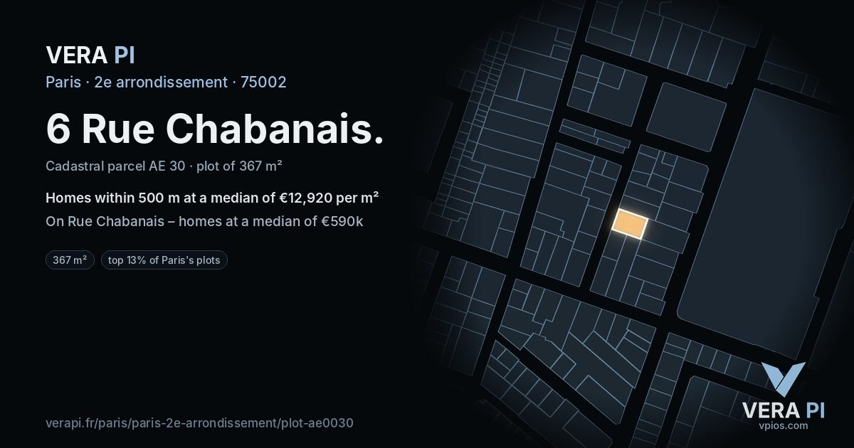 6 Rue Chabanais, 2e arrondissement at night – the plot lit, the parcels around coloured by the prices near them