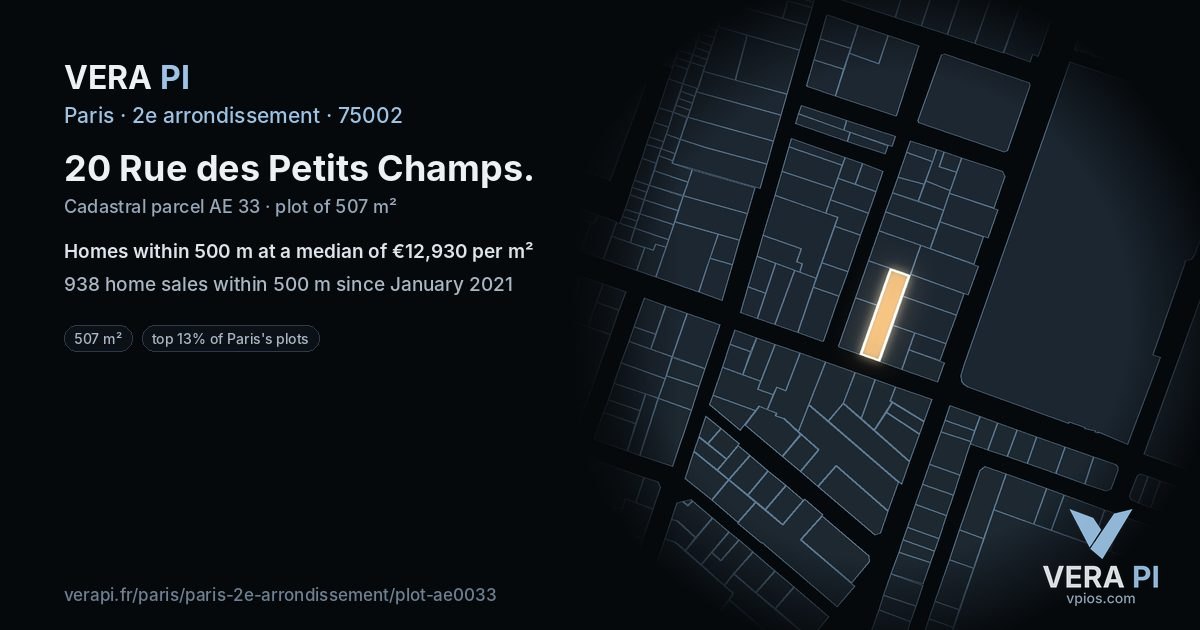 20 Rue des Petits Champs, 2e arrondissement at night – the plot lit, the parcels around coloured by the prices near them
