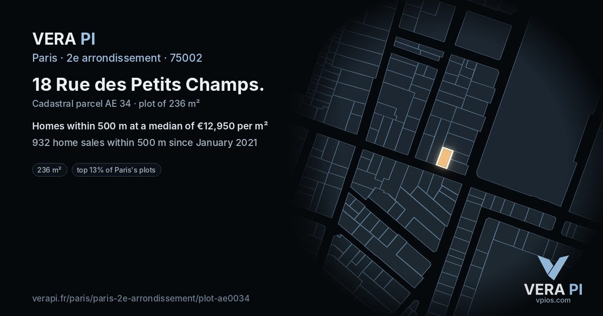 18 Rue des Petits Champs, 2e arrondissement at night – the plot lit, the parcels around coloured by the prices near them