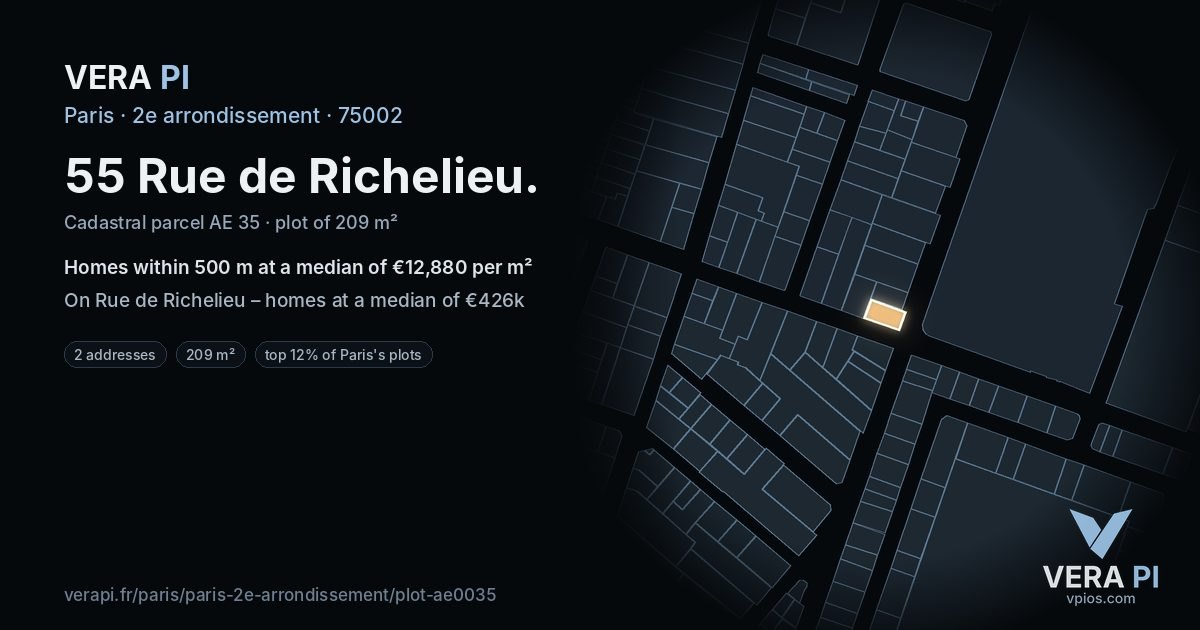 55 Rue de Richelieu, 2e arrondissement at night – the plot lit, the parcels around coloured by the prices near them