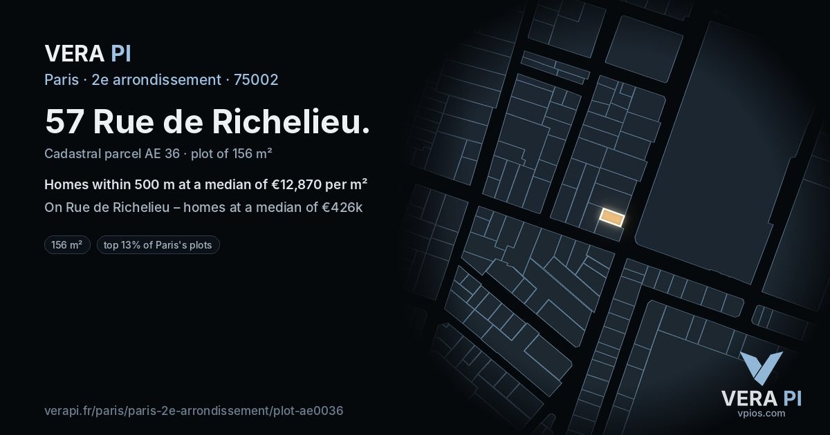 57 Rue de Richelieu, 2e arrondissement at night – the plot lit, the parcels around coloured by the prices near them