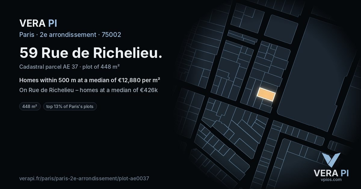 59 Rue de Richelieu, 2e arrondissement at night – the plot lit, the parcels around coloured by the prices near them