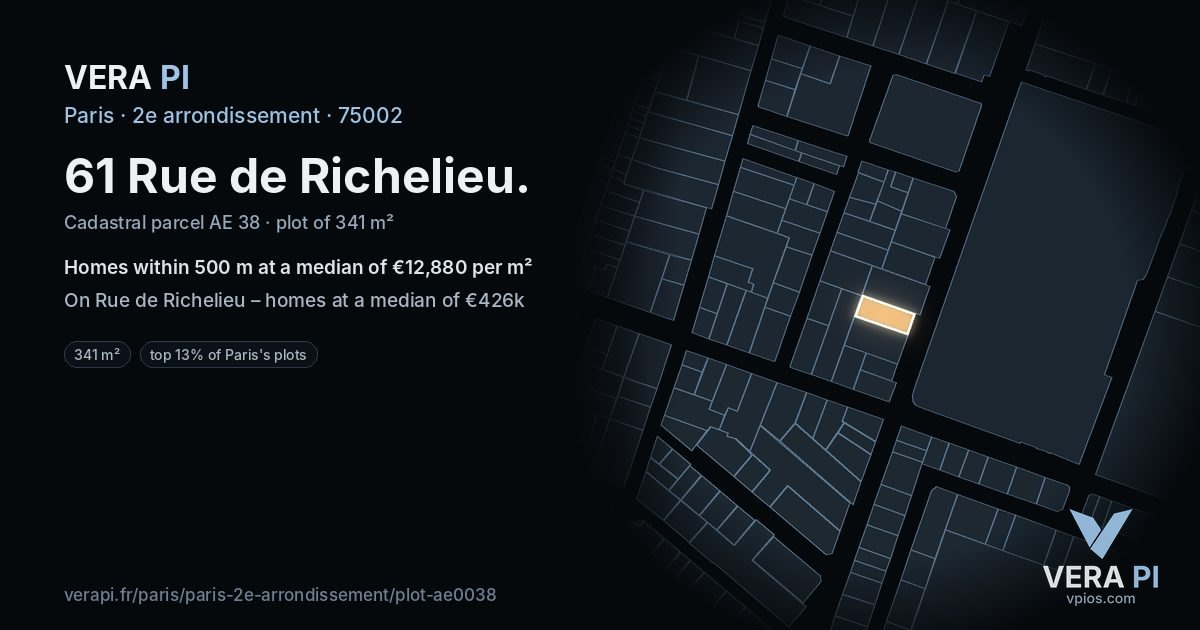 61 Rue de Richelieu, 2e arrondissement at night – the plot lit, the parcels around coloured by the prices near them