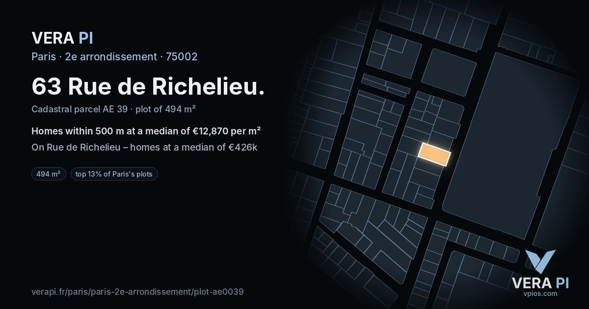 63 Rue de Richelieu, 2e arrondissement at night – the plot lit, the parcels around coloured by the prices near them
