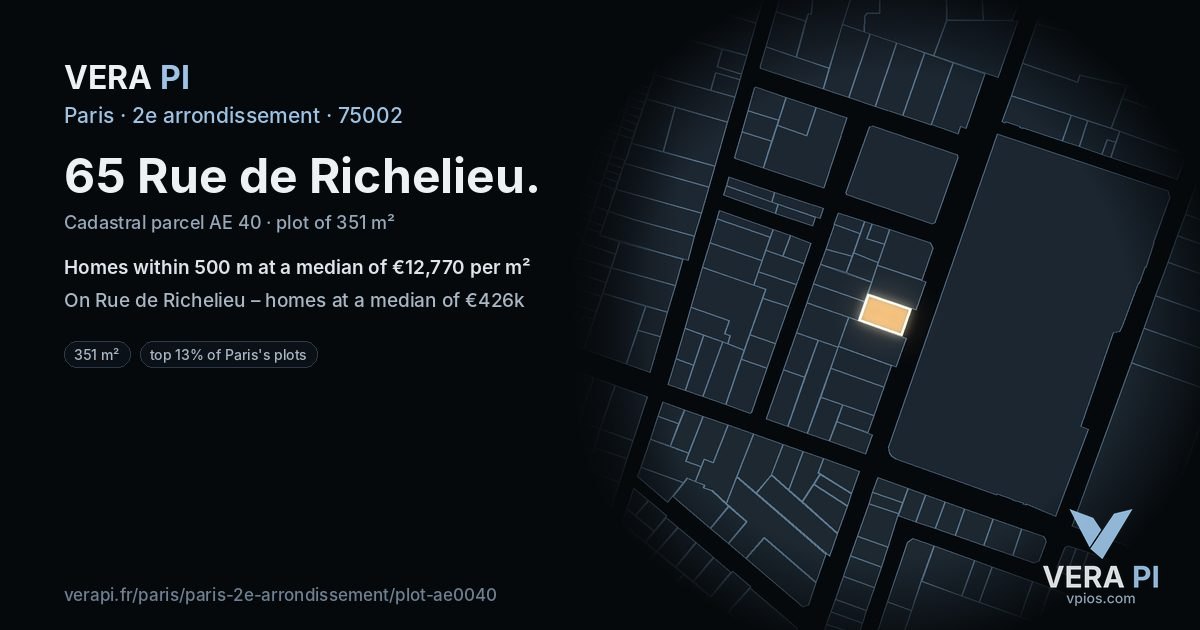 65 Rue de Richelieu, 2e arrondissement at night – the plot lit, the parcels around coloured by the prices near them