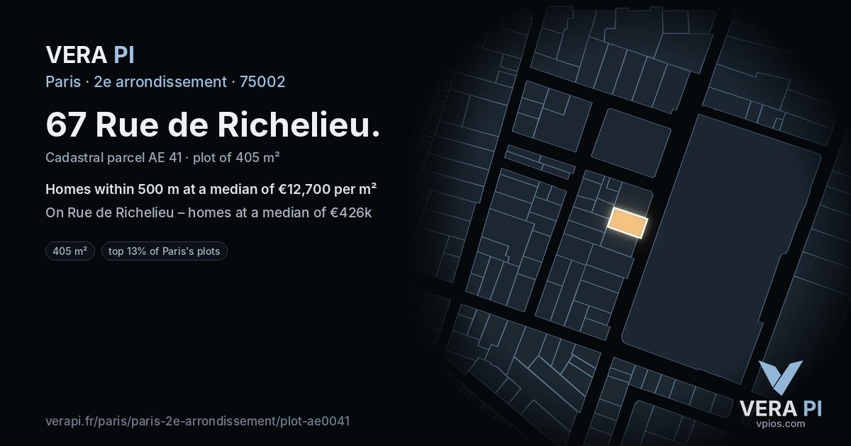 67 Rue de Richelieu, 2e arrondissement at night – the plot lit, the parcels around coloured by the prices near them