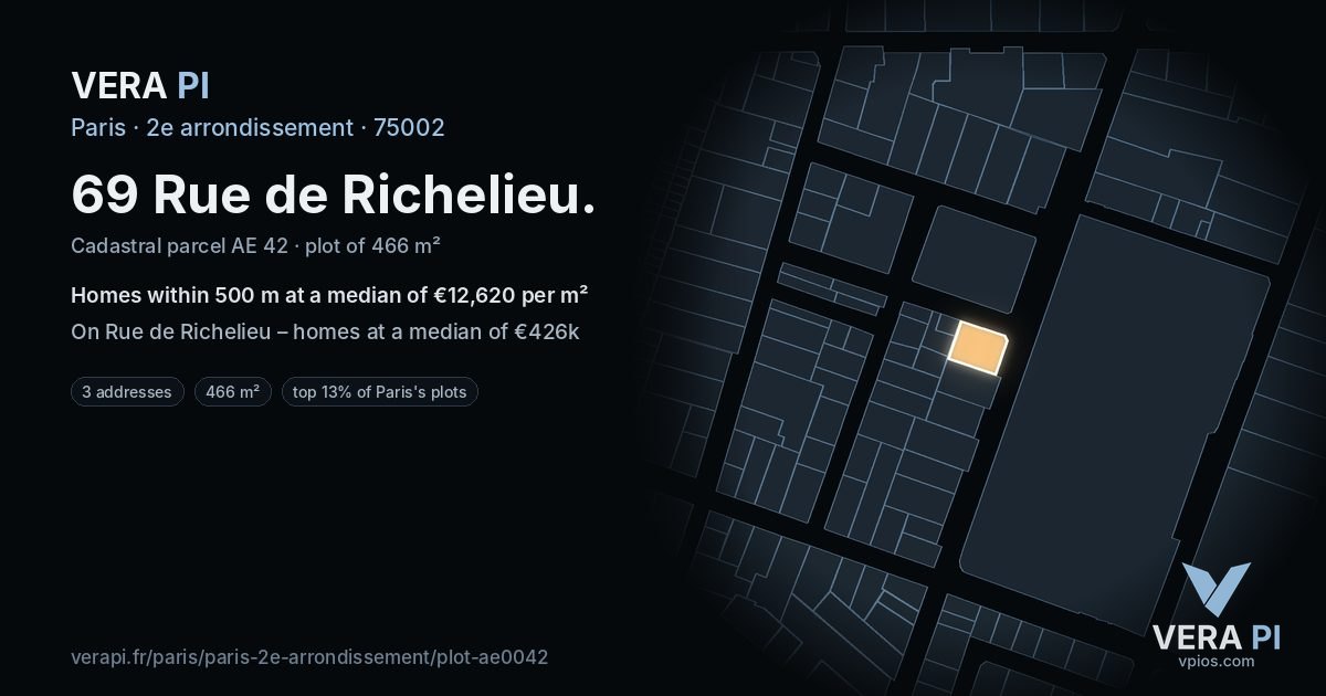 69 Rue de Richelieu, 2e arrondissement at night – the plot lit, the parcels around coloured by the prices near them