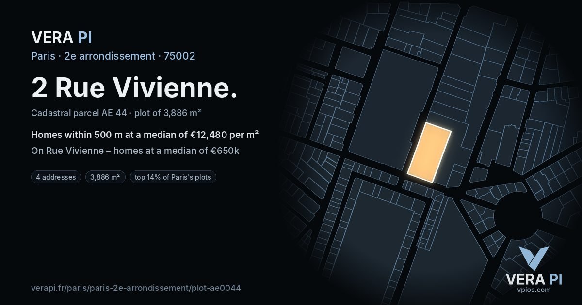 2 Rue Vivienne, 2e arrondissement at night – the plot lit, the parcels around coloured by the prices near them