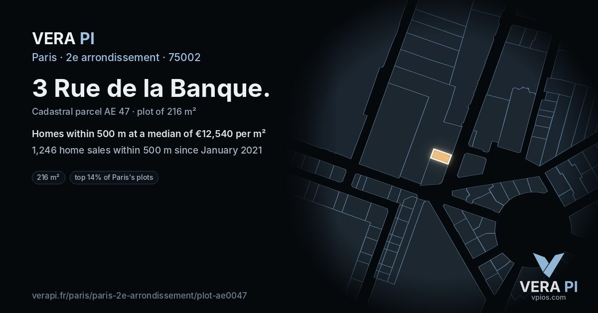 3 Rue de la Banque, 2e arrondissement at night – the plot lit, the parcels around coloured by the prices near them