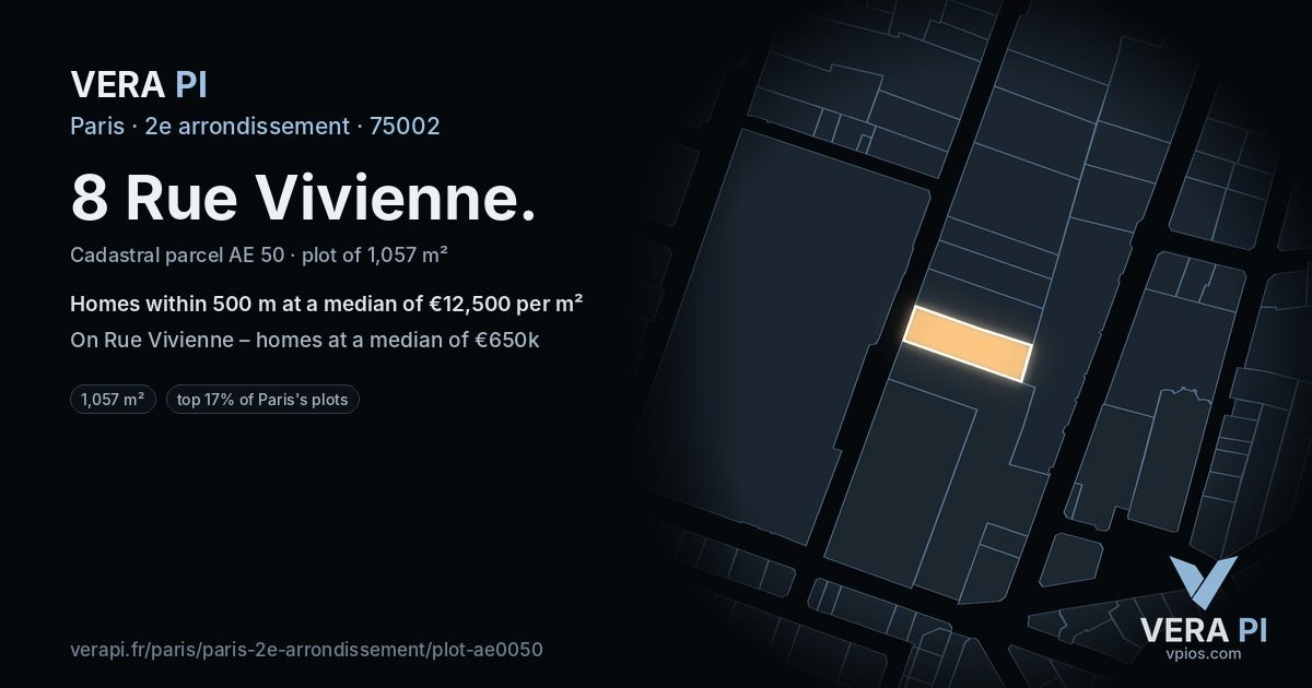 8 Rue Vivienne, 2e arrondissement at night – the plot lit, the parcels around coloured by the prices near them