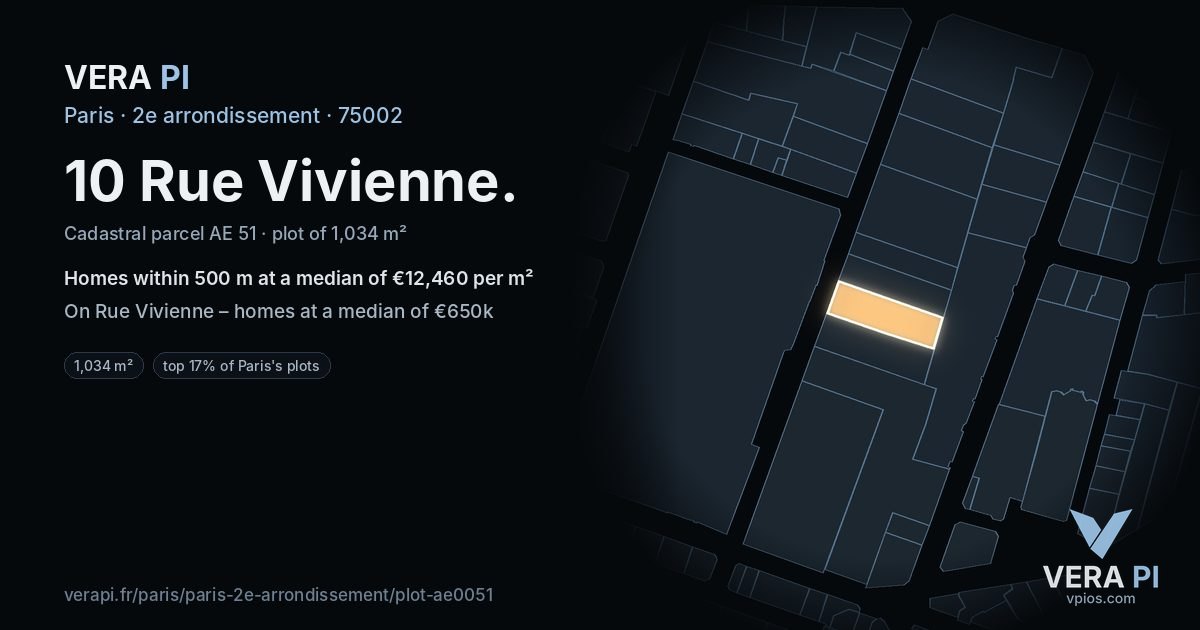 10 Rue Vivienne, 2e arrondissement at night – the plot lit, the parcels around coloured by the prices near them