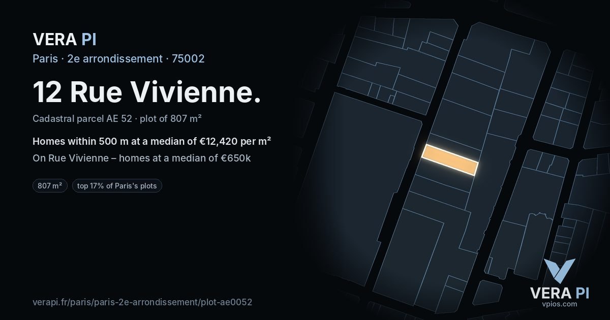 12 Rue Vivienne, 2e arrondissement at night – the plot lit, the parcels around coloured by the prices near them