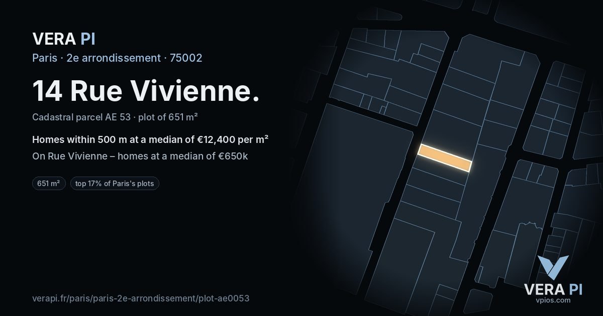 14 Rue Vivienne, 2e arrondissement at night – the plot lit, the parcels around coloured by the prices near them