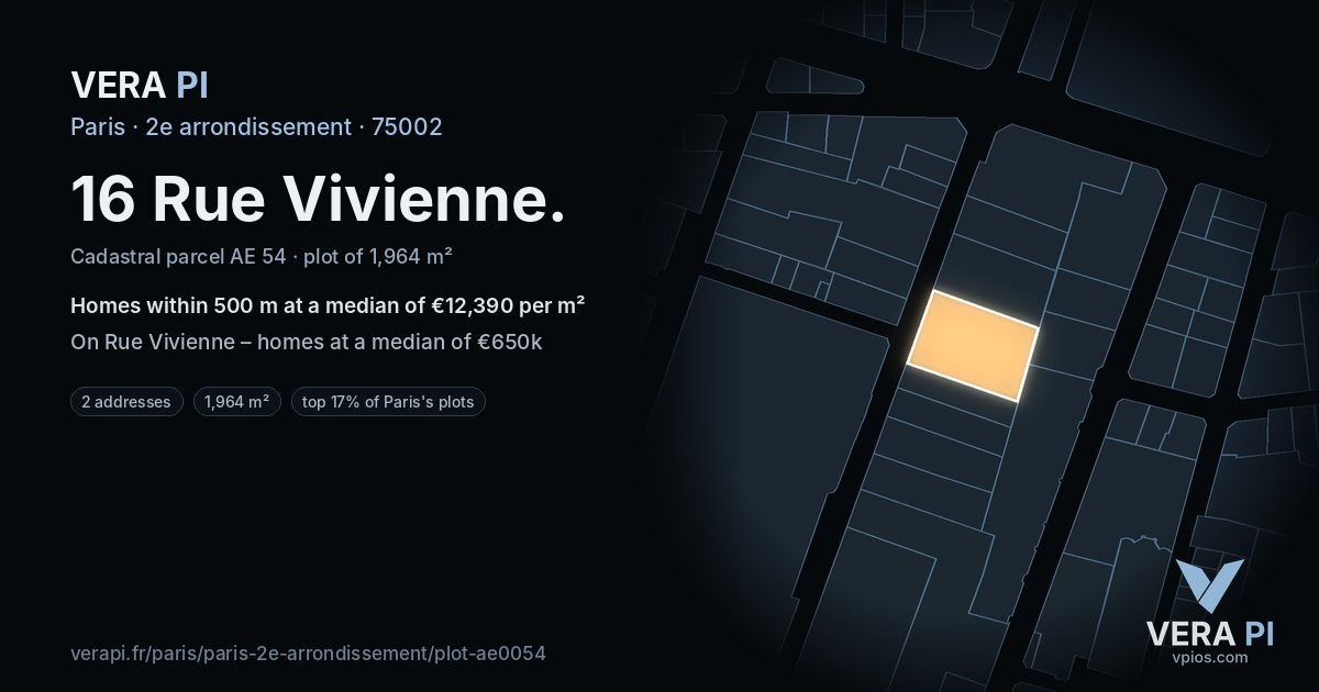 16 Rue Vivienne, 2e arrondissement at night – the plot lit, the parcels around coloured by the prices near them