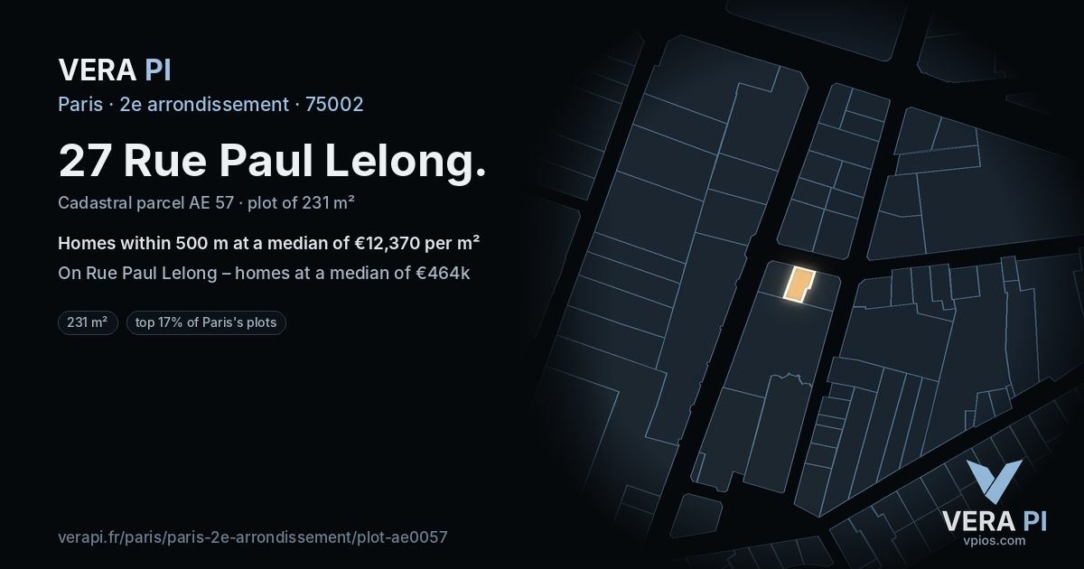 27 Rue Paul Lelong, 2e arrondissement at night – the plot lit, the parcels around coloured by the prices near them