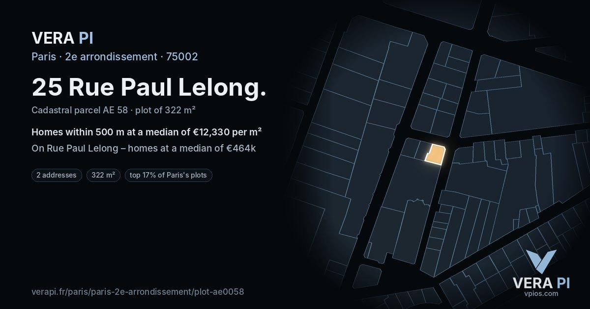 25 Rue Paul Lelong, 2e arrondissement at night – the plot lit, the parcels around coloured by the prices near them
