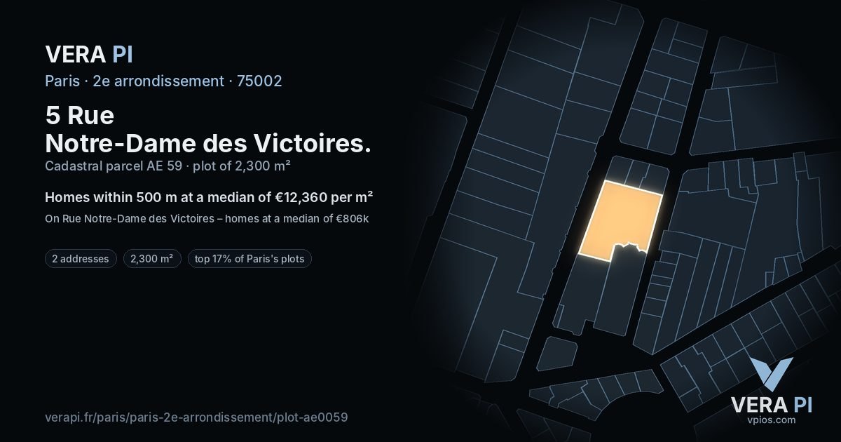 5 Rue Notre-Dame des Victoires, 2e arrondissement at night – the plot lit, the parcels around coloured by the prices near them