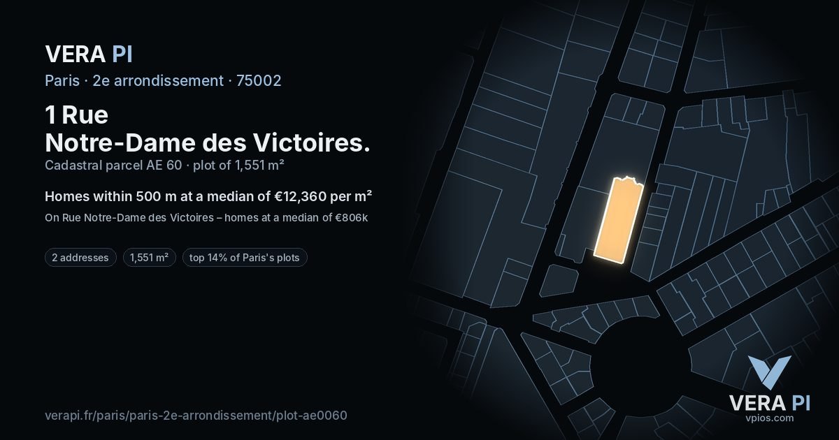 1 Rue Notre-Dame des Victoires, 2e arrondissement at night – the plot lit, the parcels around coloured by the prices near them
