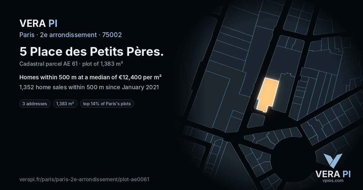 5 Place des Petits Pères, 2e arrondissement at night – the plot lit, the parcels around coloured by the prices near them