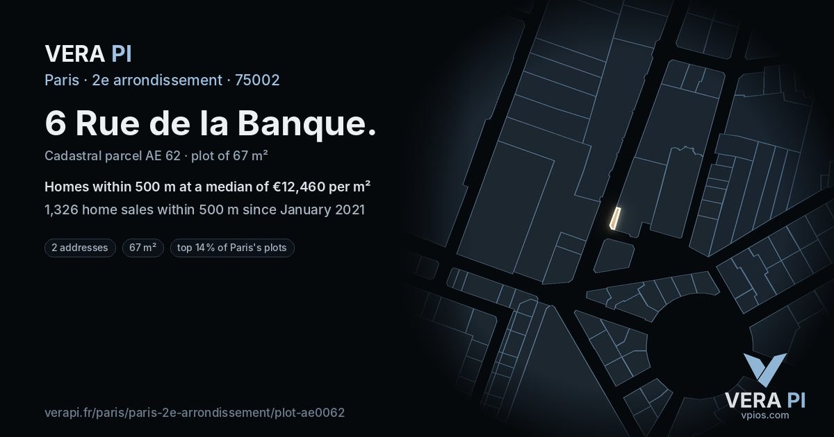 6 Rue de la Banque, 2e arrondissement at night – the plot lit, the parcels around coloured by the prices near them