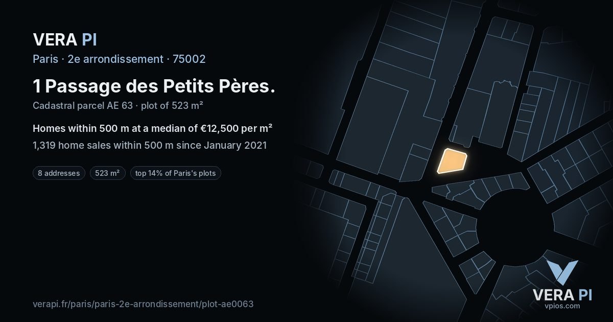 1 Passage des Petits Pères, 2e arrondissement at night – the plot lit, the parcels around coloured by the prices near them
