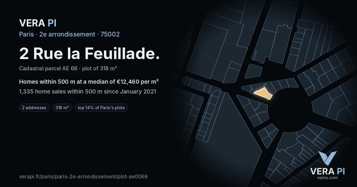 2 Rue la Feuillade, 2e arrondissement at night – the plot lit, the parcels around coloured by the prices near them