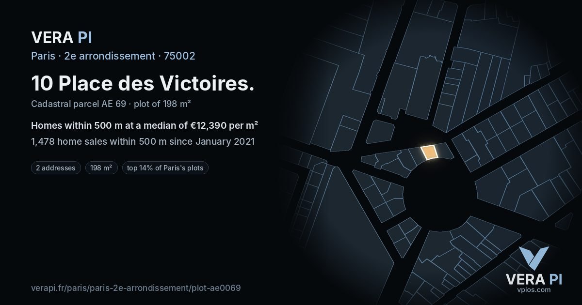 10 Place des Victoires, 2e arrondissement at night – the plot lit, the parcels around coloured by the prices near them