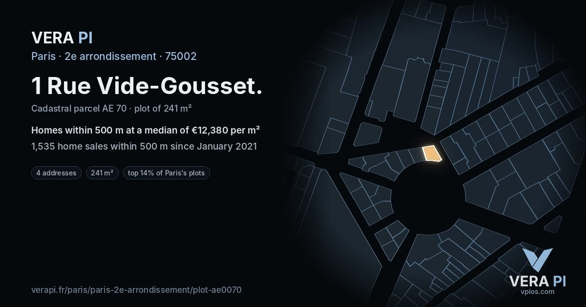 1 Rue Vide-Gousset, 2e arrondissement at night – the plot lit, the parcels around coloured by the prices near them