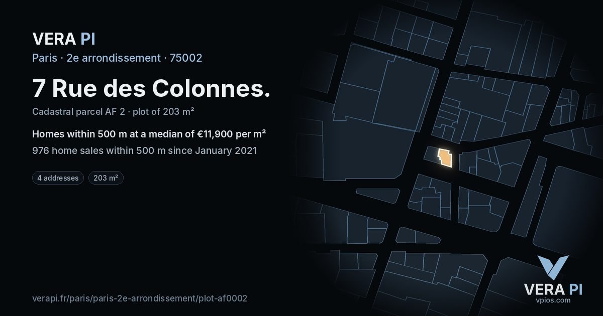7 Rue des Colonnes, 2e arrondissement at night – the plot lit, the parcels around coloured by the prices near them