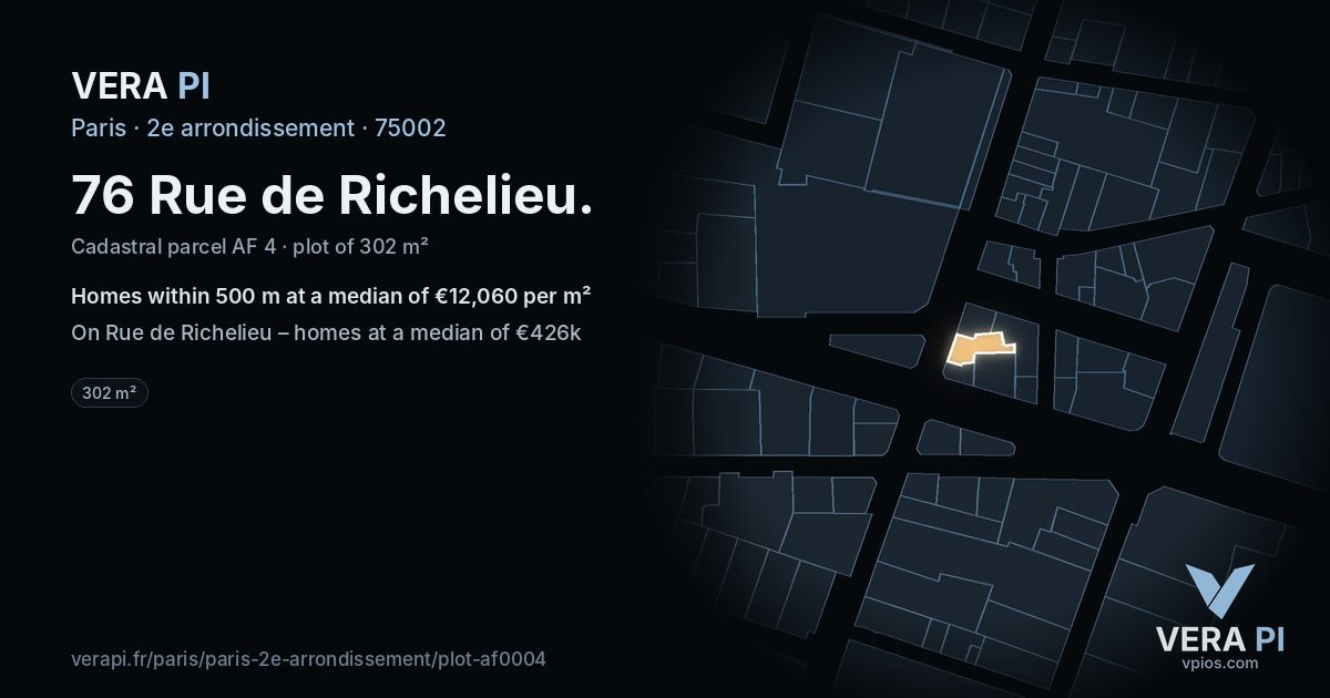 76 Rue de Richelieu, 2e arrondissement at night – the plot lit, the parcels around coloured by the prices near them