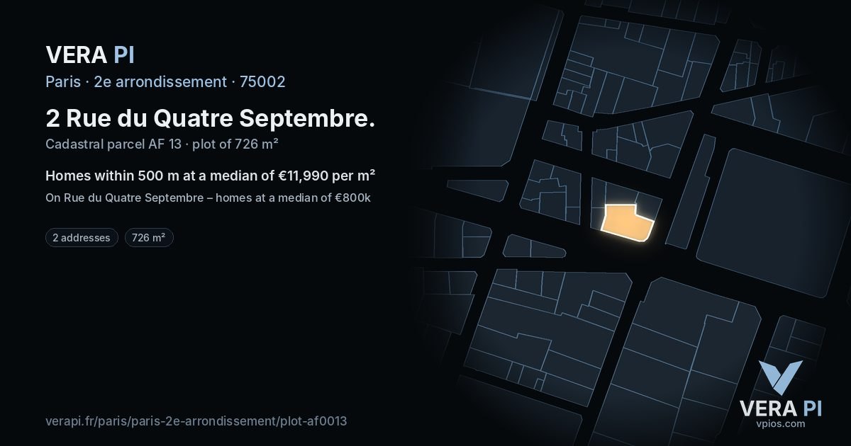 2 Rue du Quatre Septembre, 2e arrondissement at night – the plot lit, the parcels around coloured by the prices near them