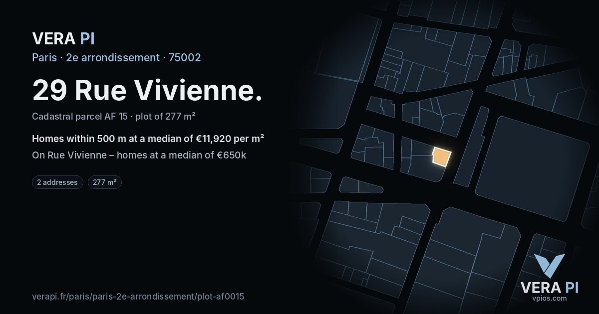 29 Rue Vivienne, 2e arrondissement at night – the plot lit, the parcels around coloured by the prices near them