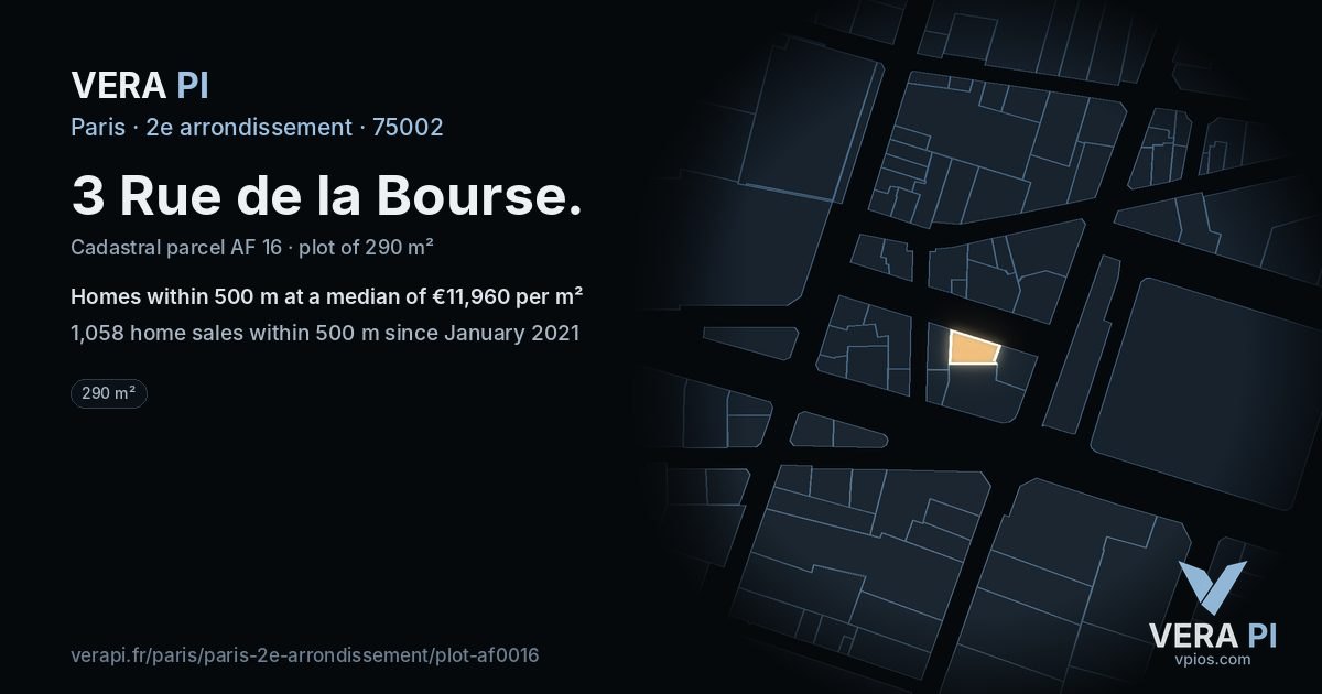 3 Rue de la Bourse, 2e arrondissement at night – the plot lit, the parcels around coloured by the prices near them