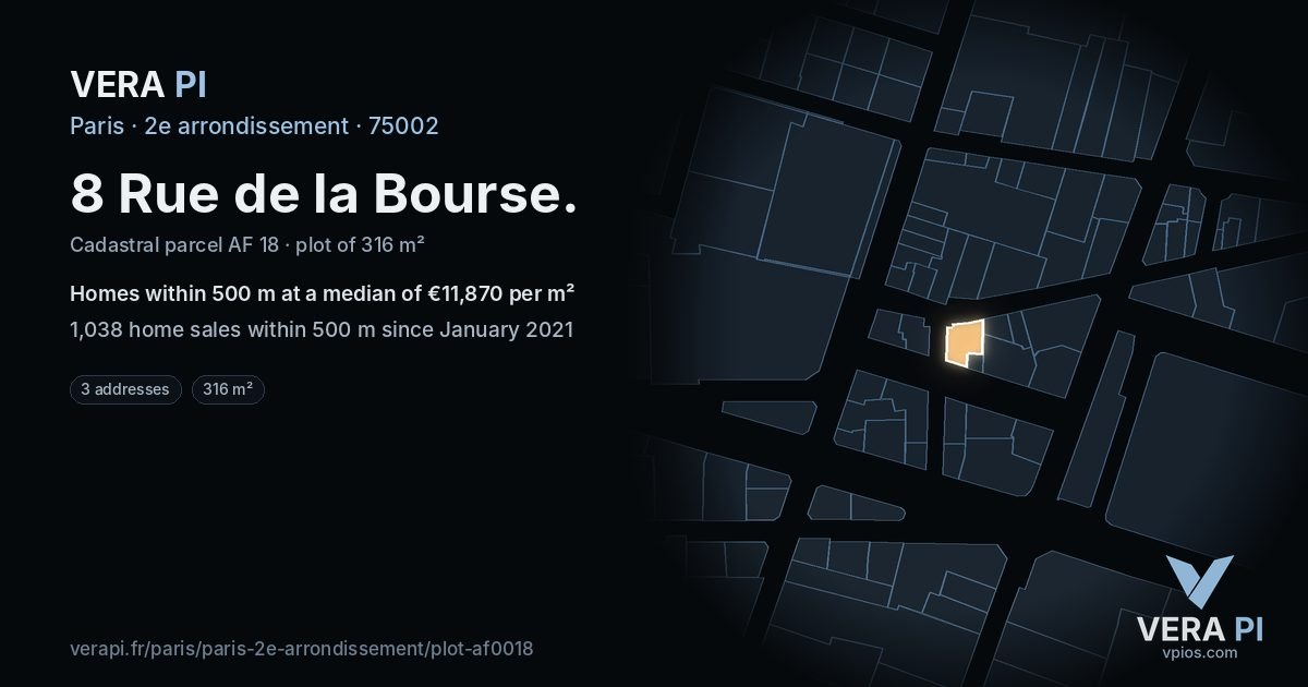 8 Rue de la Bourse, 2e arrondissement at night – the plot lit, the parcels around coloured by the prices near them