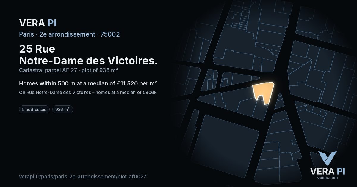 25 Rue Notre-Dame des Victoires, 2e arrondissement at night – the plot lit, the parcels around coloured by the prices near them