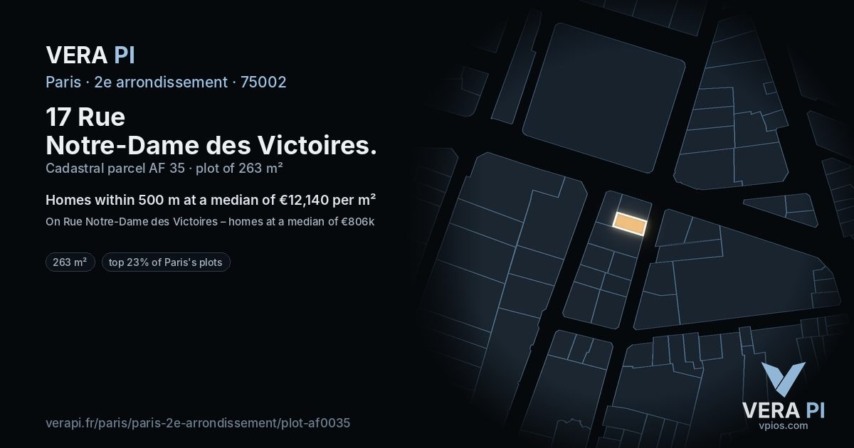 17 Rue Notre-Dame des Victoires, 2e arrondissement at night – the plot lit, the parcels around coloured by the prices near them