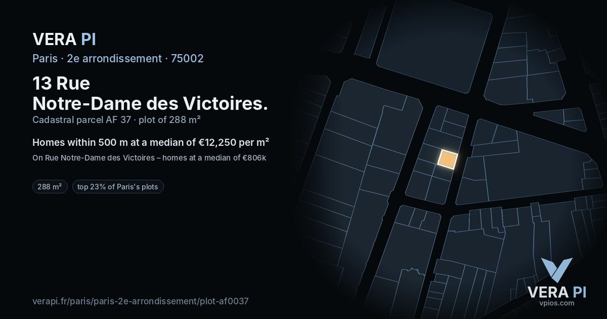 13 Rue Notre-Dame des Victoires, 2e arrondissement at night – the plot lit, the parcels around coloured by the prices near them