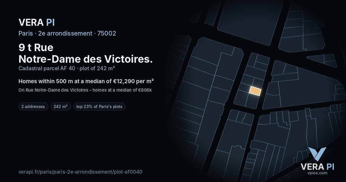9 t Rue Notre-Dame des Victoires, 2e arrondissement at night – the plot lit, the parcels around coloured by the prices near them