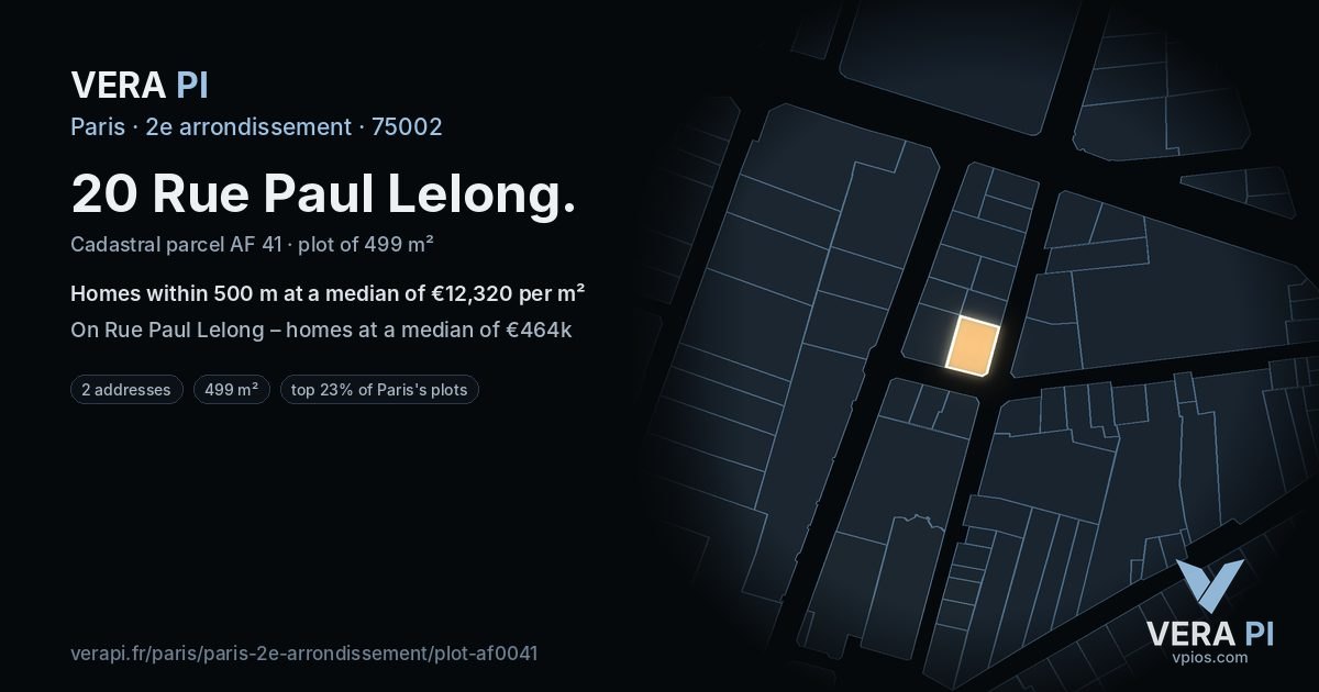 20 Rue Paul Lelong, 2e arrondissement at night – the plot lit, the parcels around coloured by the prices near them