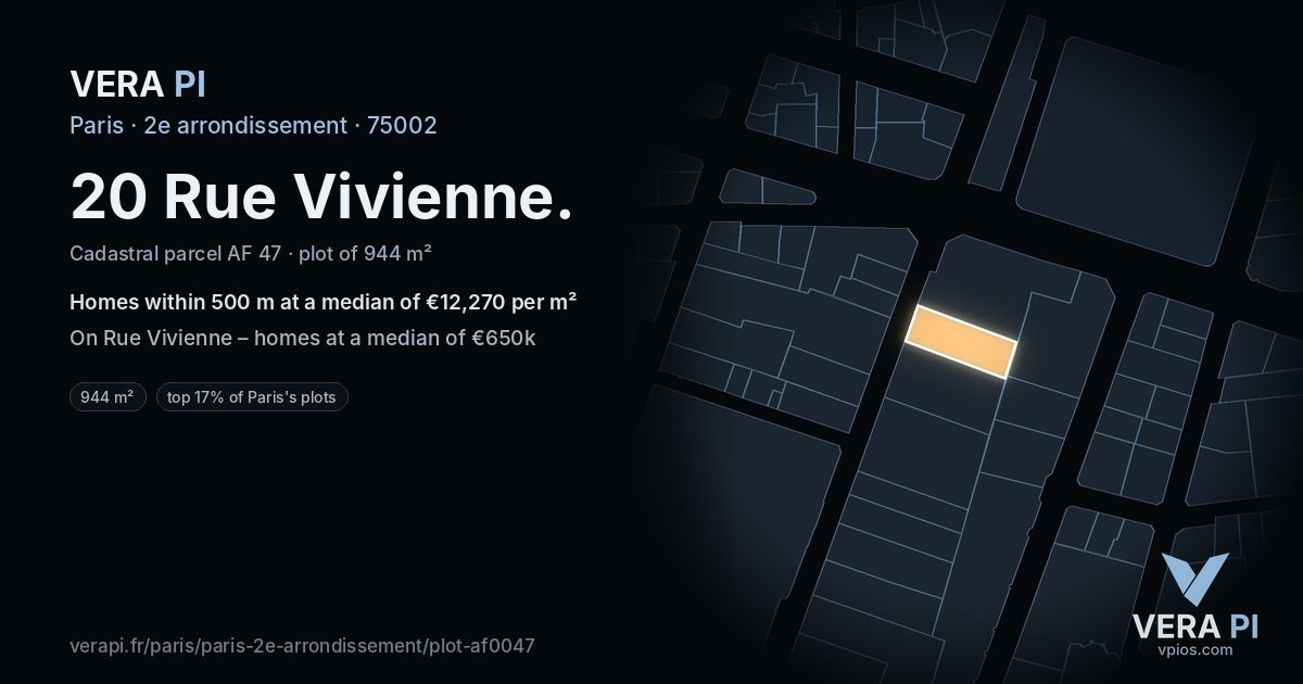 20 Rue Vivienne, 2e arrondissement at night – the plot lit, the parcels around coloured by the prices near them
