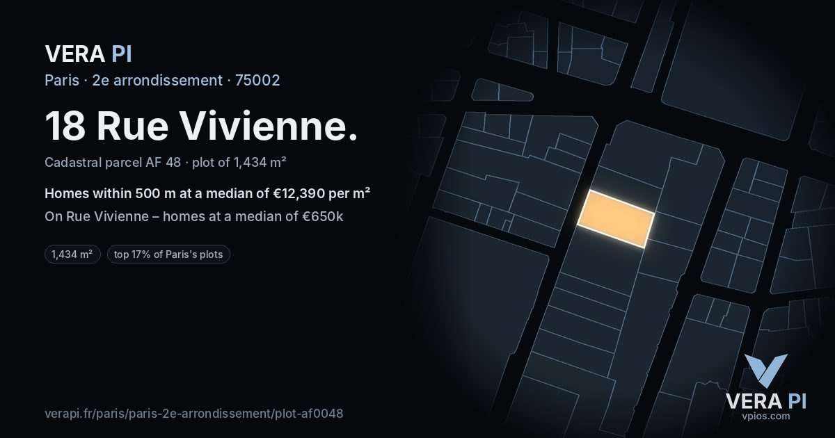 18 Rue Vivienne, 2e arrondissement at night – the plot lit, the parcels around coloured by the prices near them