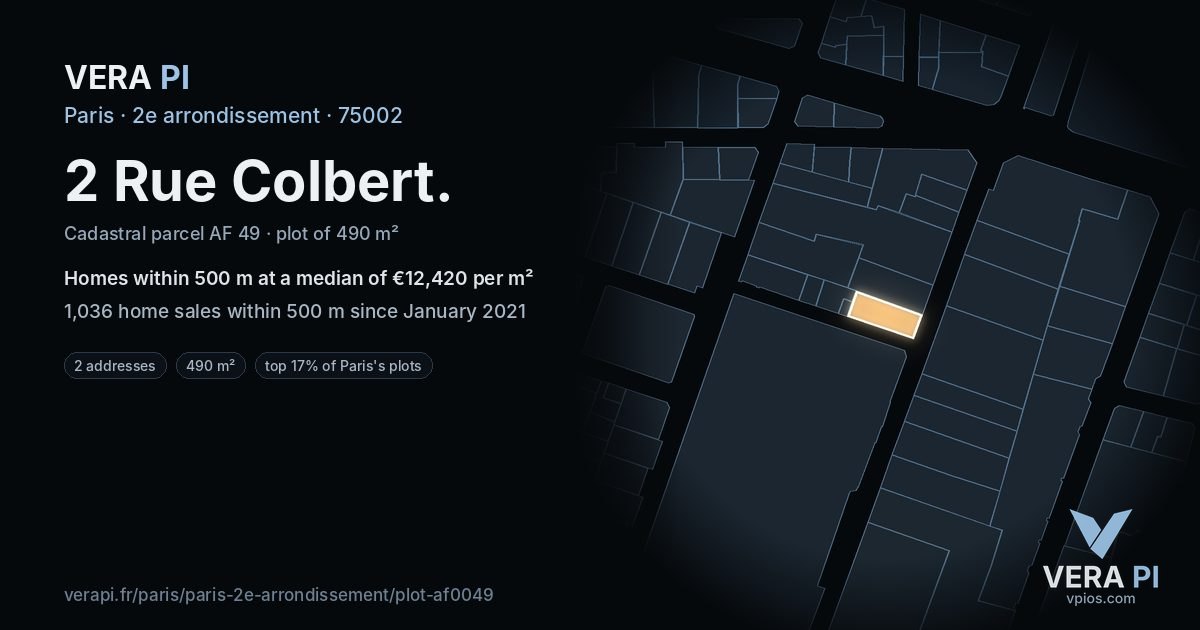 2 Rue Colbert, 2e arrondissement at night – the plot lit, the parcels around coloured by the prices near them