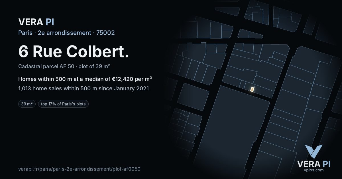 6 Rue Colbert, 2e arrondissement at night – the plot lit, the parcels around coloured by the prices near them