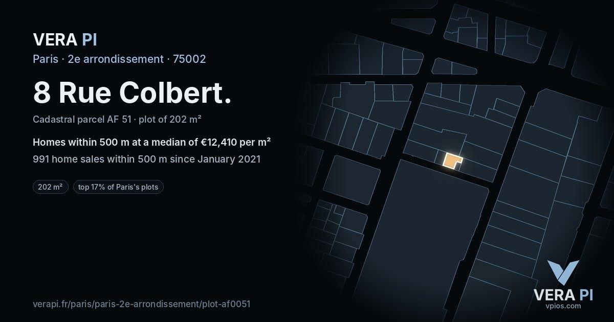 8 Rue Colbert, 2e arrondissement at night – the plot lit, the parcels around coloured by the prices near them