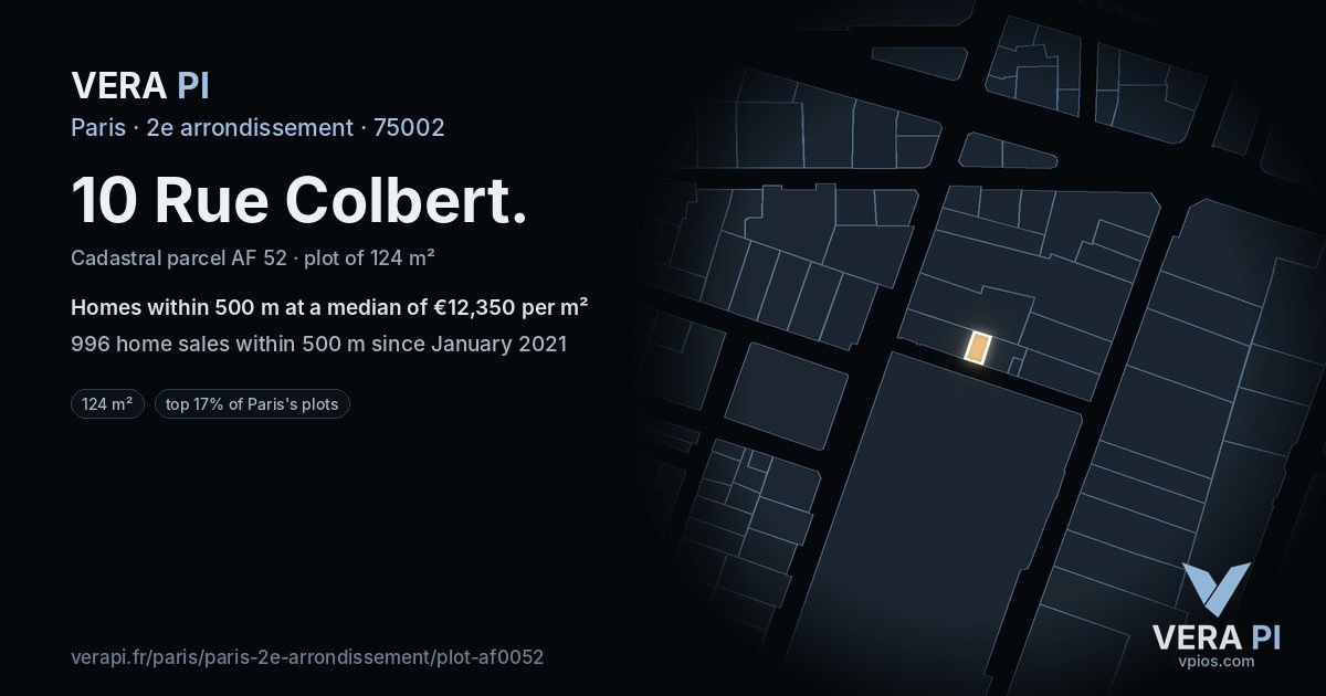 10 Rue Colbert, 2e arrondissement at night – the plot lit, the parcels around coloured by the prices near them