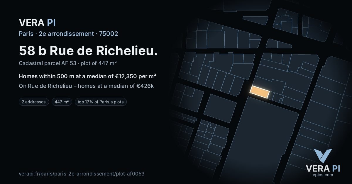 58 b Rue de Richelieu, 2e arrondissement at night – the plot lit, the parcels around coloured by the prices near them