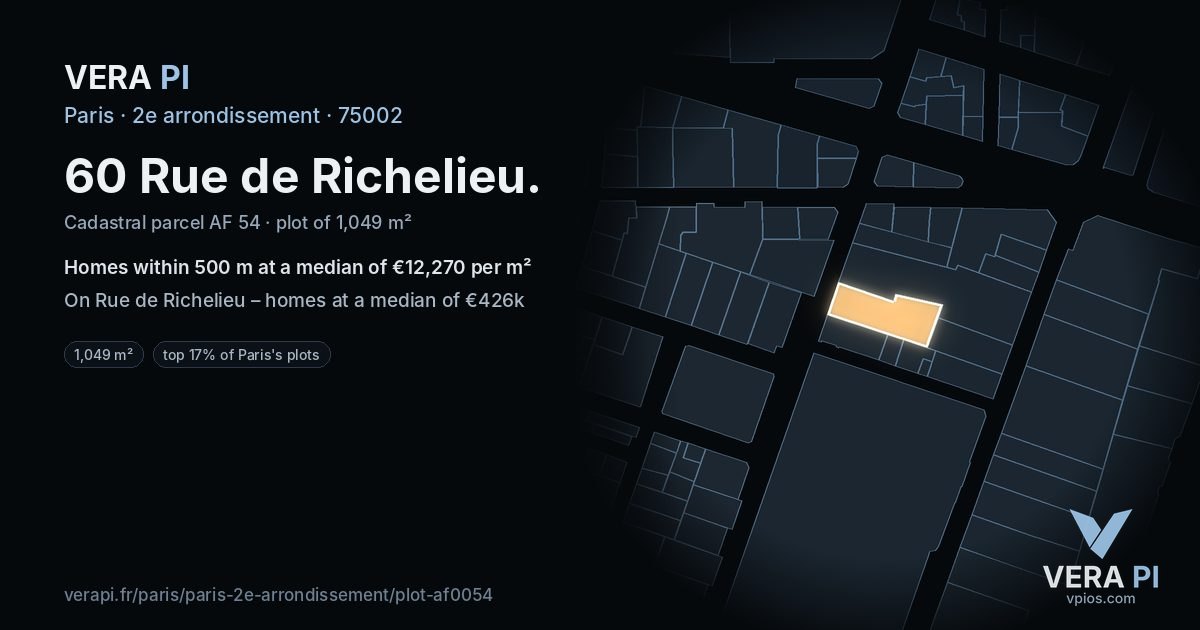 60 Rue de Richelieu, 2e arrondissement at night – the plot lit, the parcels around coloured by the prices near them